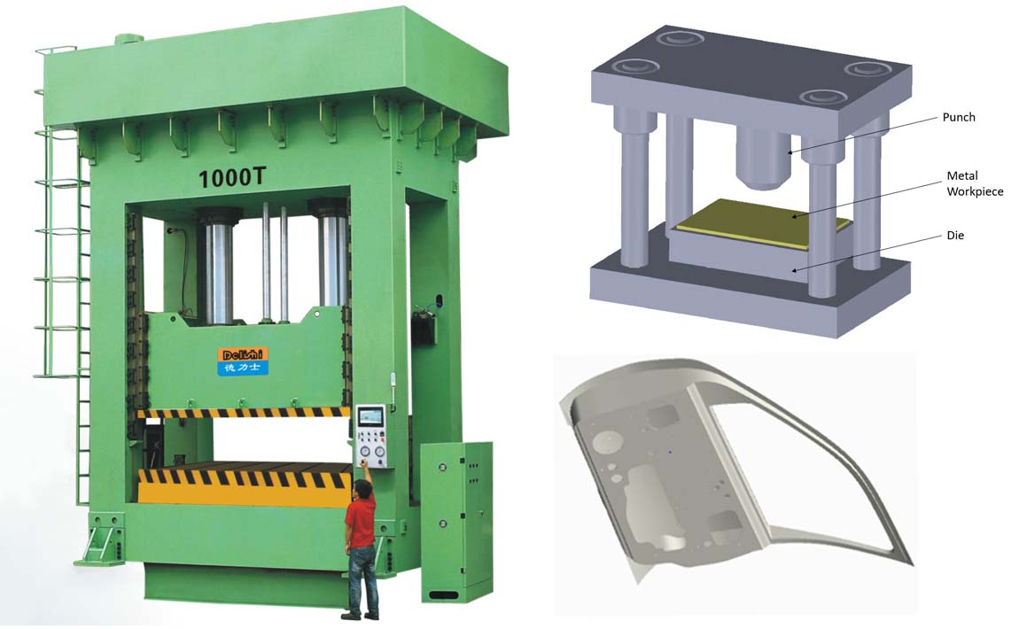 hydraulic press machine benefits